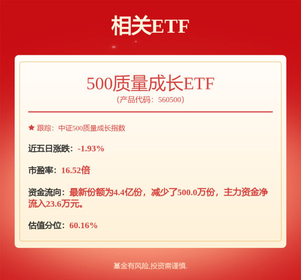 在线免费配资 和讯投顾娄鹏：指数下挫，情绪加强