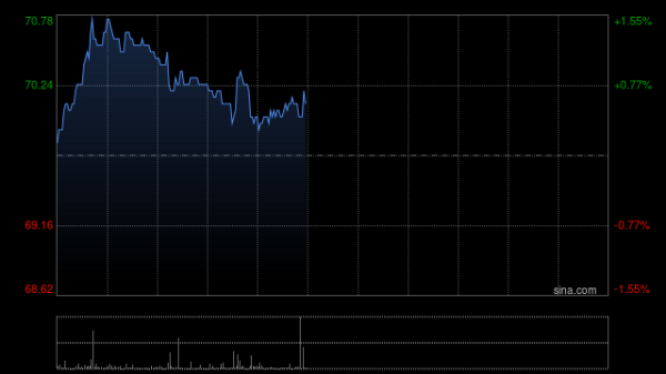 在线免费配资 新奥能源拟发行总额不超过40亿元的资产支持证券